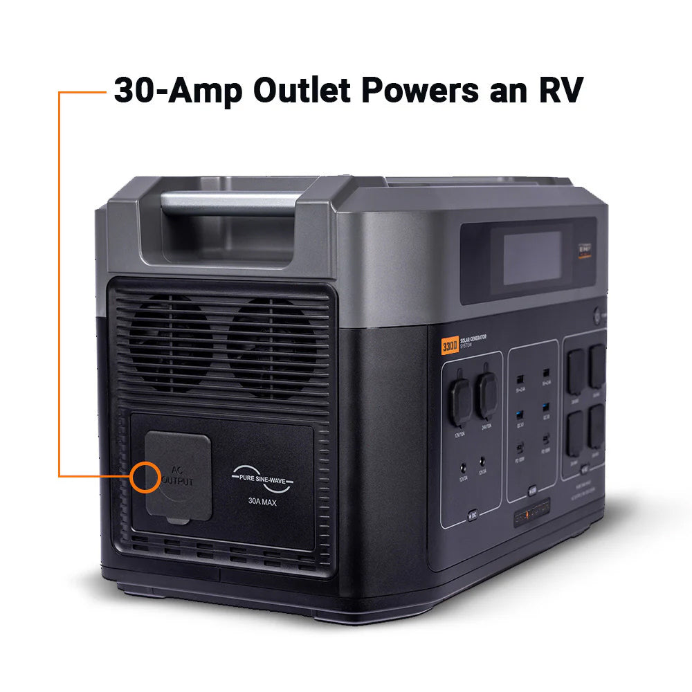 Infographic showing the 30-Amp Outlet on the Grid Doctor 3300 EMP.