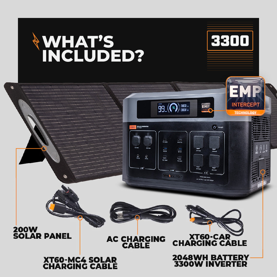 Grid Doctor 3300 with built in EMP Protection + Free 200W Solar Panel
