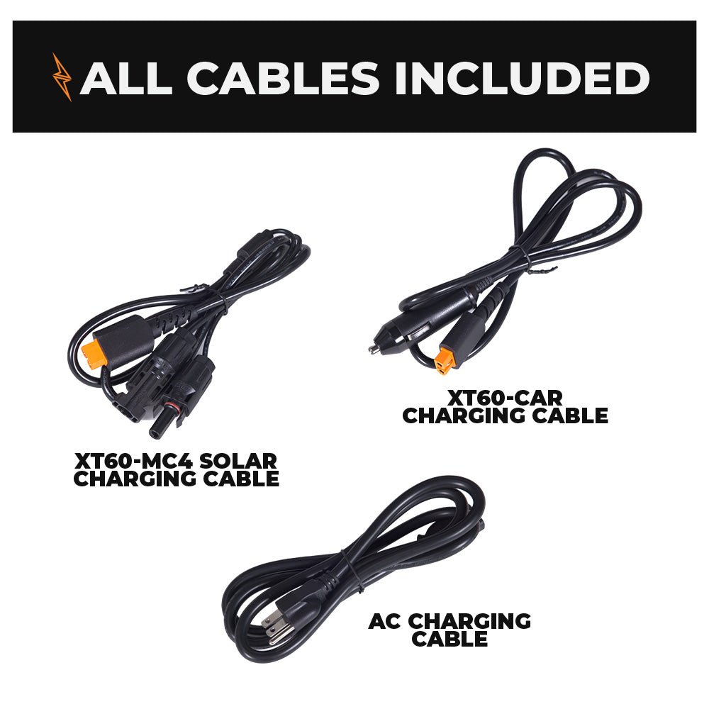Infographic showing all the cables included with the Grid Doctor 3300 EMP.
