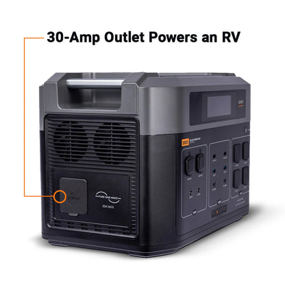 Infographic showing the 30-Amp Outlet on the Grid Doctor 3300 EMP.
