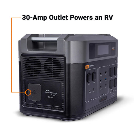 Infographic showing the 30-Amp Outlet on the Grid Doctor 3300 EMP.