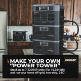 Grid Doctor 3300XP Unit stacked on a kitchen counter
