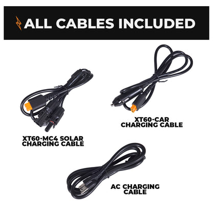 Infographic showing all the cables included with the Grid Doctor 3300 EMP. 