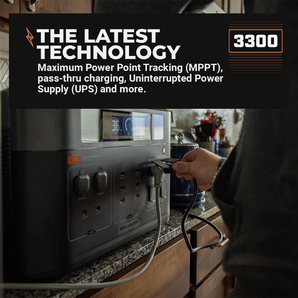 An infographic showing the Grid Doctor 3300 EMP being plugged in on a kithen counter to a refrigerator. 