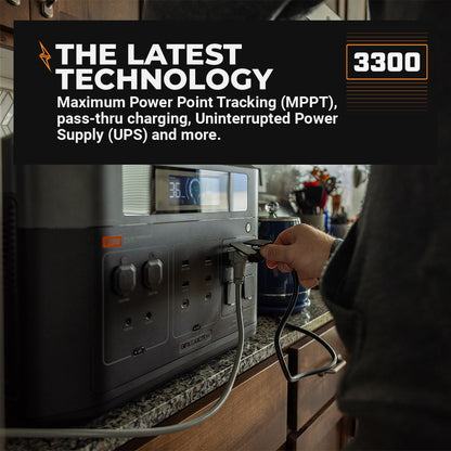 An infographic showing the Grid Doctor 3300 EMP being plugged in on a kithen counter to a refrigerator. 